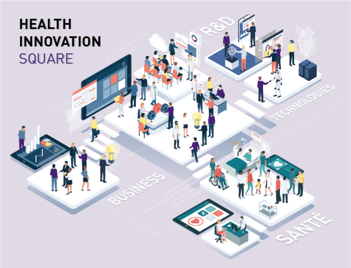 innovative square login for health care